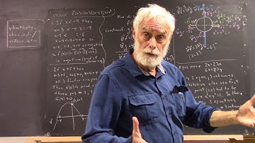 dagmult 0767 maximizing rotated elliptical paraboloid above ellipse  6