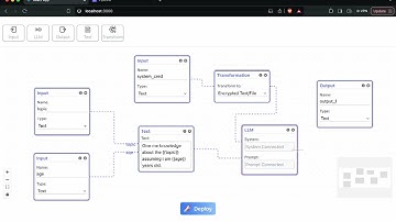 VectorShift Assessment Walkthrough