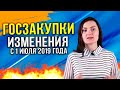 Госзакупки. Изменения в законе с 1 июля 2019 года