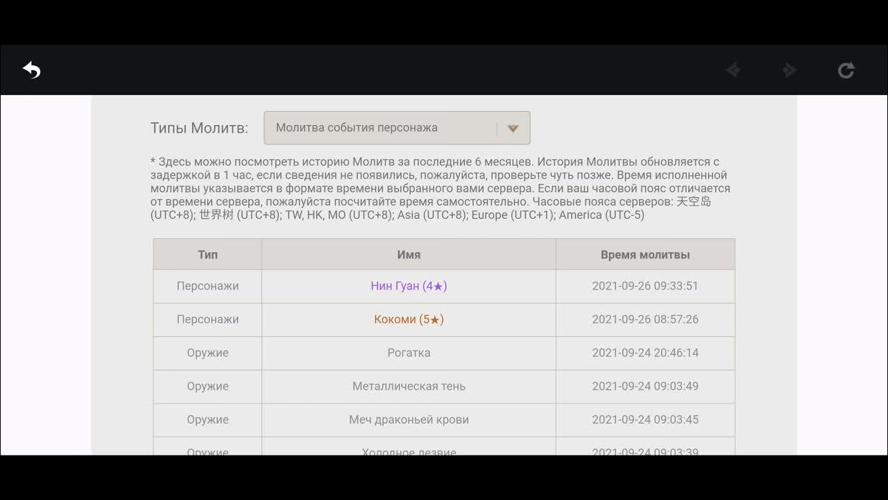 Как посмотреть сколько откручено