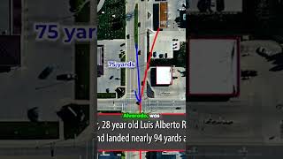 Celebrity A Tragic End: Heartbreaking Details from the Scene of a Fatal Crash Profile