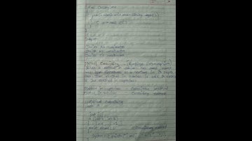 Java Part -4 // Inheritance// Method Overriding // Polymorphism // Dynamic Method Dispatch