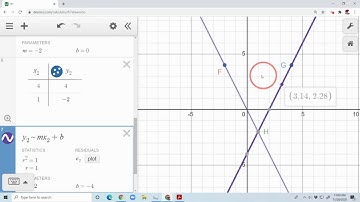 How to Find the Orthocenter & Centroid in a Coordinate Plane | 5.2 | Geometry | Desmos