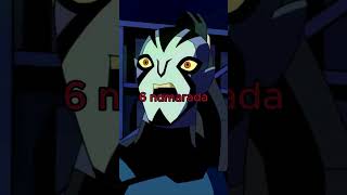 Ben 10In En Güçlü 10 Uzaylısı