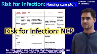 Risk for Infection nursing care plan//Nursing care plan on Risk for Infection//Risk of infection ncp