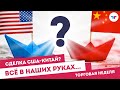 Сделка США-КИТАЙ? Всё в наших руках... TeleTrade Торговая неделя Vlog