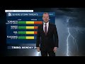 Tim's 5/18 Omaha Monday Severe Weather Forecast