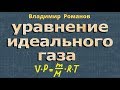 идеальный газ УРАВНЕНИЕ СОСТОЯНИЯ ИДЕАЛЬНОГО ГАЗА