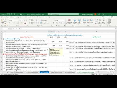 การเงินสำหรับมือใหม่ EP11:การวิเคราะห์งบการงินแบบอัตราส่วนทางการเงิน (การคำนวณ) ตอนที่ 2