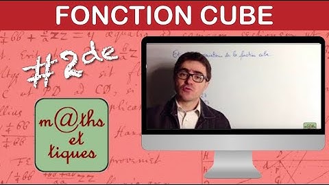 Etudier les variations de la fonction cube - Seconde