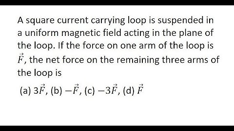 10 | A square current carrying loop is suspended in a uniform magnetic field acting in the plane of