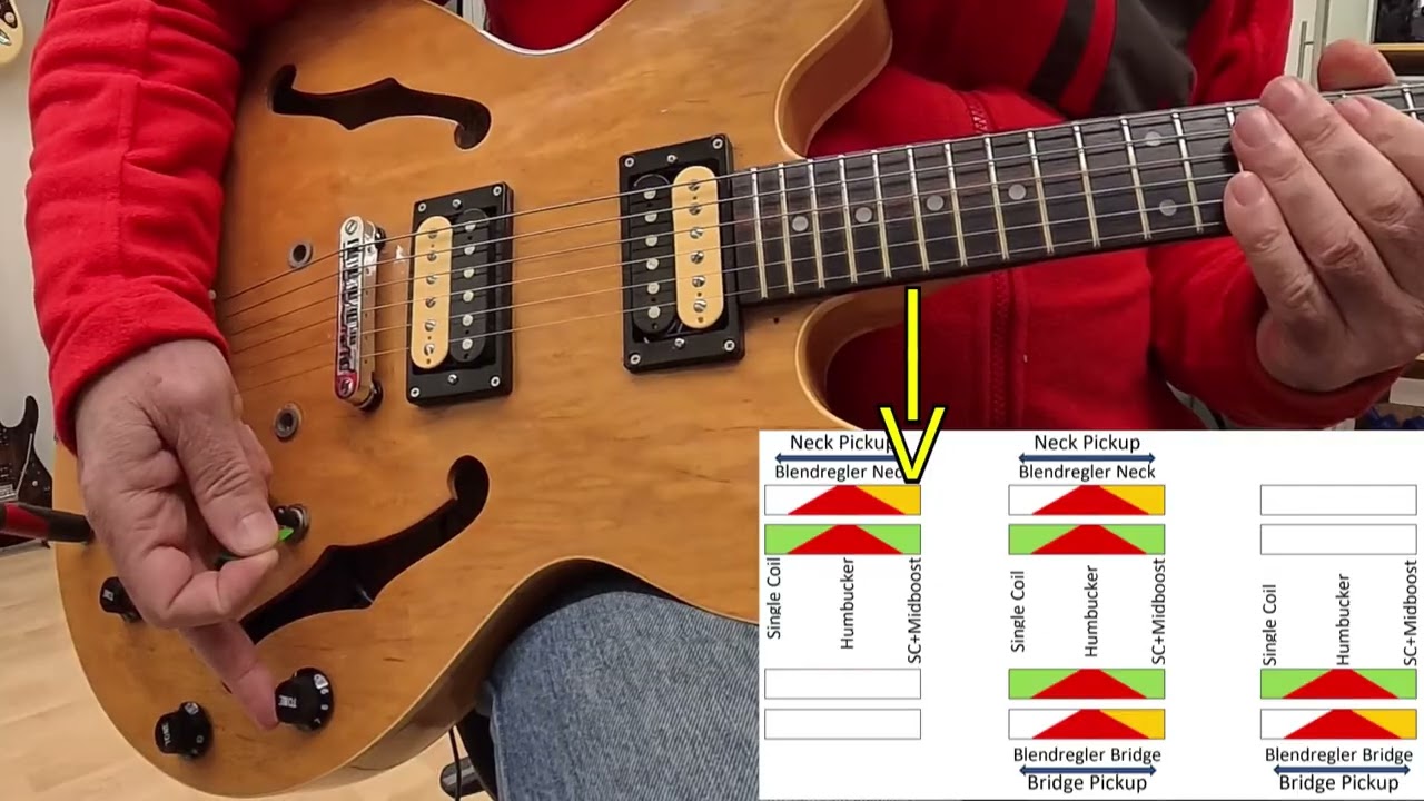 Hondo Deluxe 935 80er ES 335 Kopie modifiziert: passiver midboost