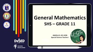 General Mathematics - Operations on Functions (SHS - Grade 11)