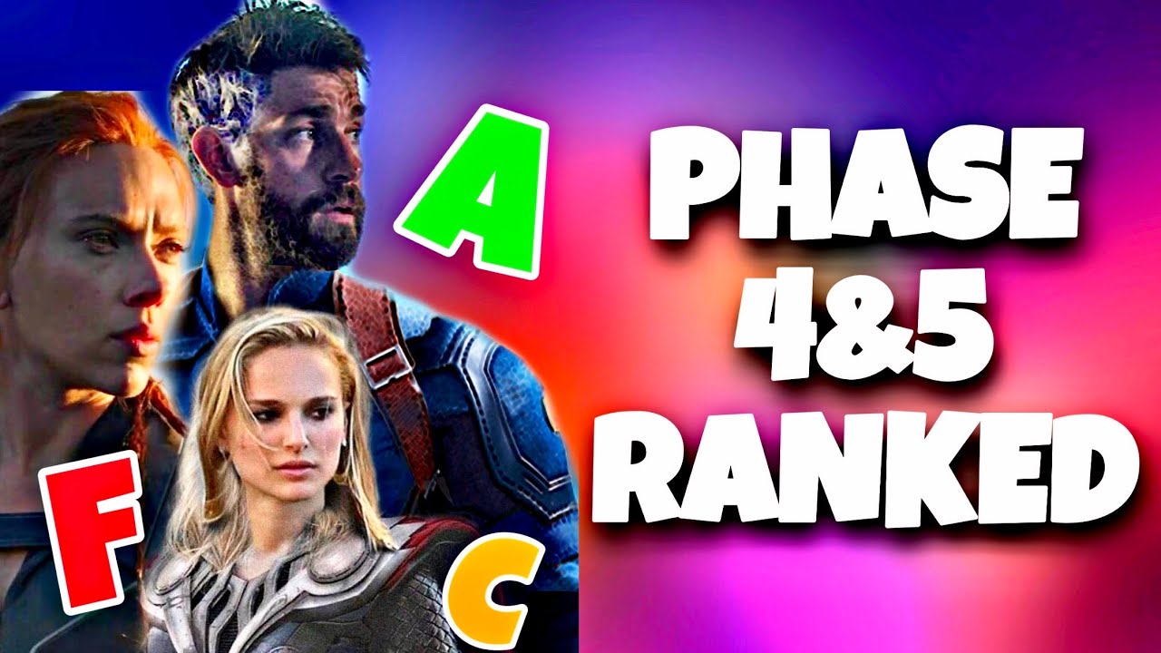 Every Upcoming MCU Film Ranked by Hype (Tier List) Phase 4 & 5