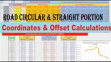 ROAD Circular & Straight Portion Coordinates & Offset Calculations.Part 01