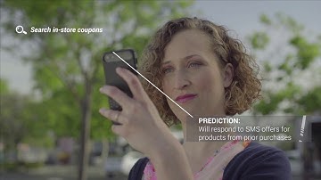 FICO Decision Management Solutions