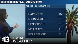 Sunny, Cool with Less Wind Tomorrow