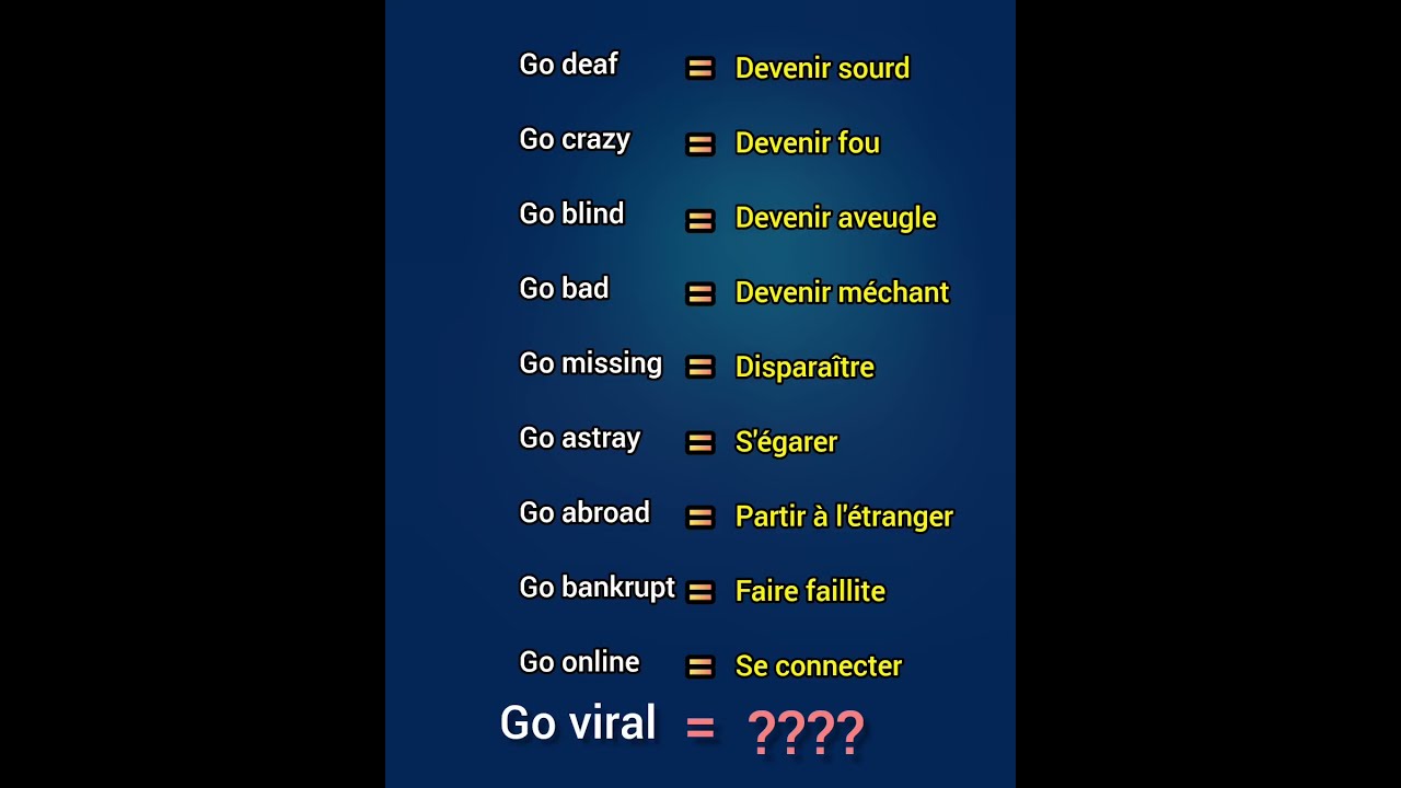 Ma Trisez Les Phrasal Verb Avec Go Apprendre L Anglais English Short Phrasalverbs