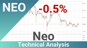 Daily Update Neo | How To Read/Understand Technical Trend Analysis? | FAST&CLEAR | 04.Aug.2023