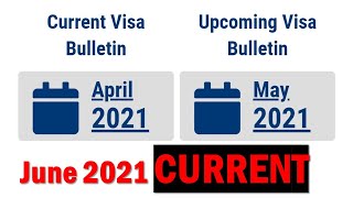 Visa Bulletin for May and June: What does CURRENT mean for Green Card Visas?