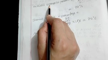 Chapter 9 (PERCENTAGE) | Part 2 | Class 5 | Mathematics