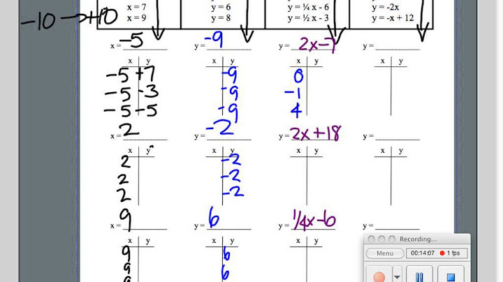 Stained glass window linear equation worksheet