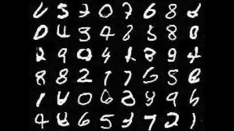 GAN on MNIST Dataset Training Progress