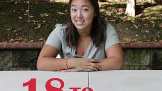 Voting Psas Voting Turnouts