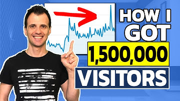 6 manieren om uw websiteverkeer SNEL en GRATIS te vergroten