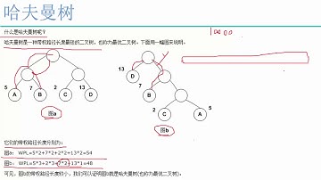 7 Hierarchical Softmax