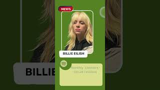 top 5 most streamed artists  spotify 2024😱. #Spotify #top5  #youtoubeshorts  #shorts #dailymusicroll