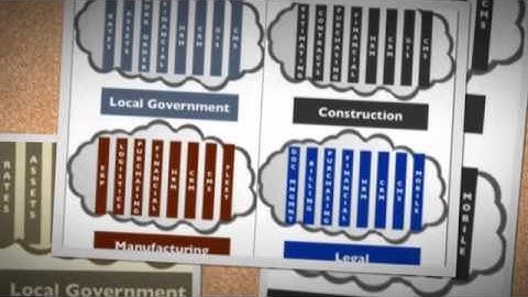 The Cloud Computing Paradigm