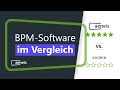 BPM-Software im Vergleich - Aeneis vs andere Tools