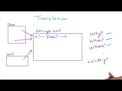 translate strings