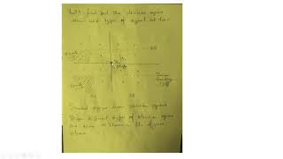 Probability of Error for 16-QAM and Orthognal Signal Set