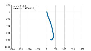 gravity pendulum chain with 1000 masses python (starting position 2)