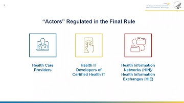 21st Century Cures Act: Interoperability,Information Blocking