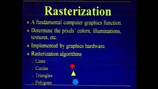 Scan Conversion, Line drawing algorithms