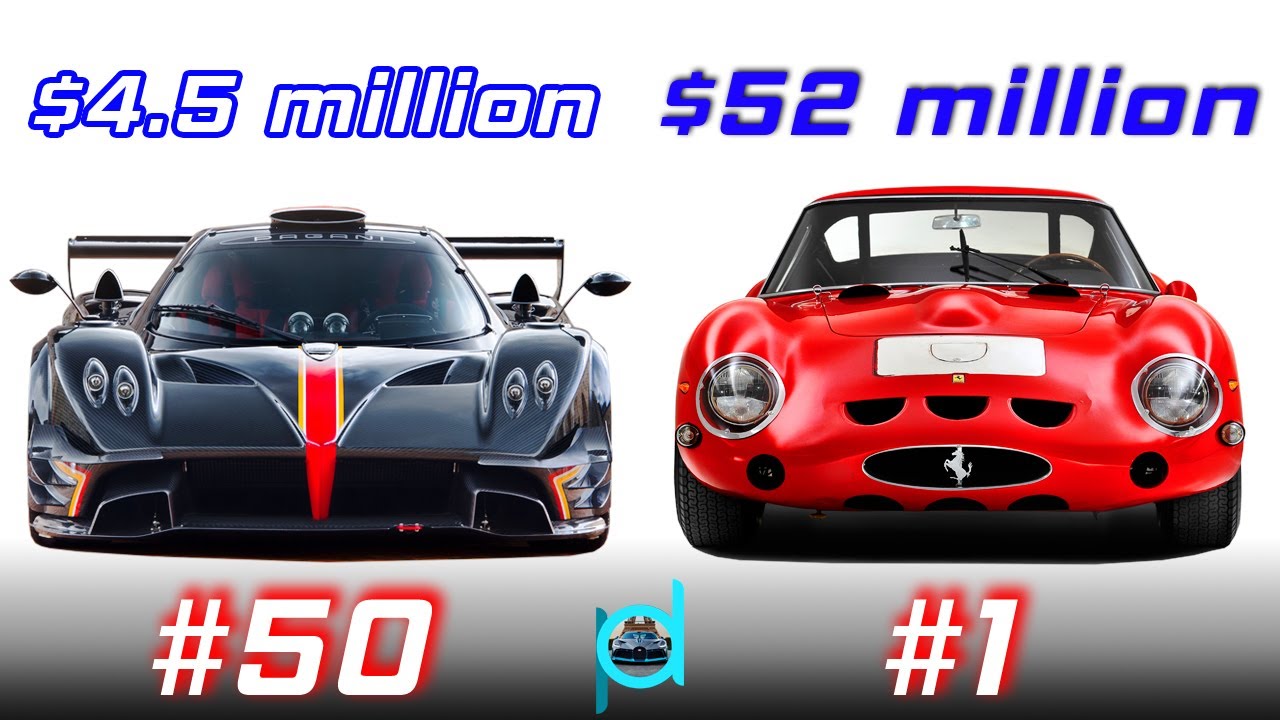 List 50 Most Expensive Cars in the World all of time