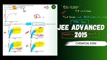JEE ADVANCED 2015 SOLUTION - The % yield of ammonia as a function of time in the reaction