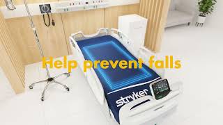 ProCuity ZMX in the ICU