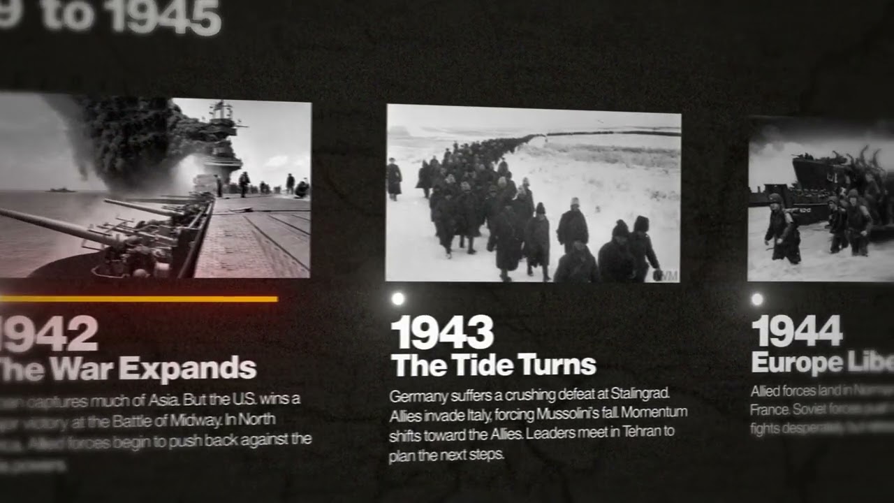 USSR Downfall