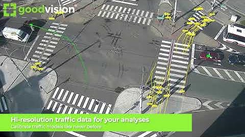GoodVision Traffic Video Analytics in Pardubice, Czech republic