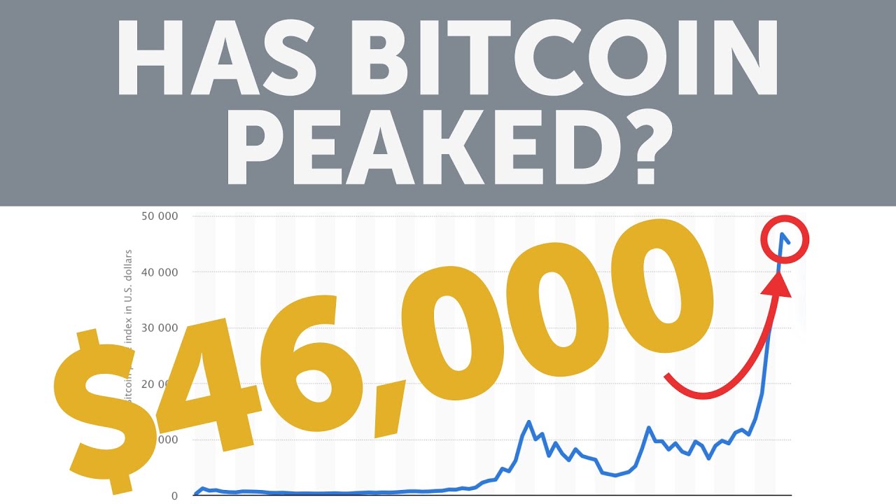 Is it too late to buy crypto? | The Future of Money | Yang Speaks