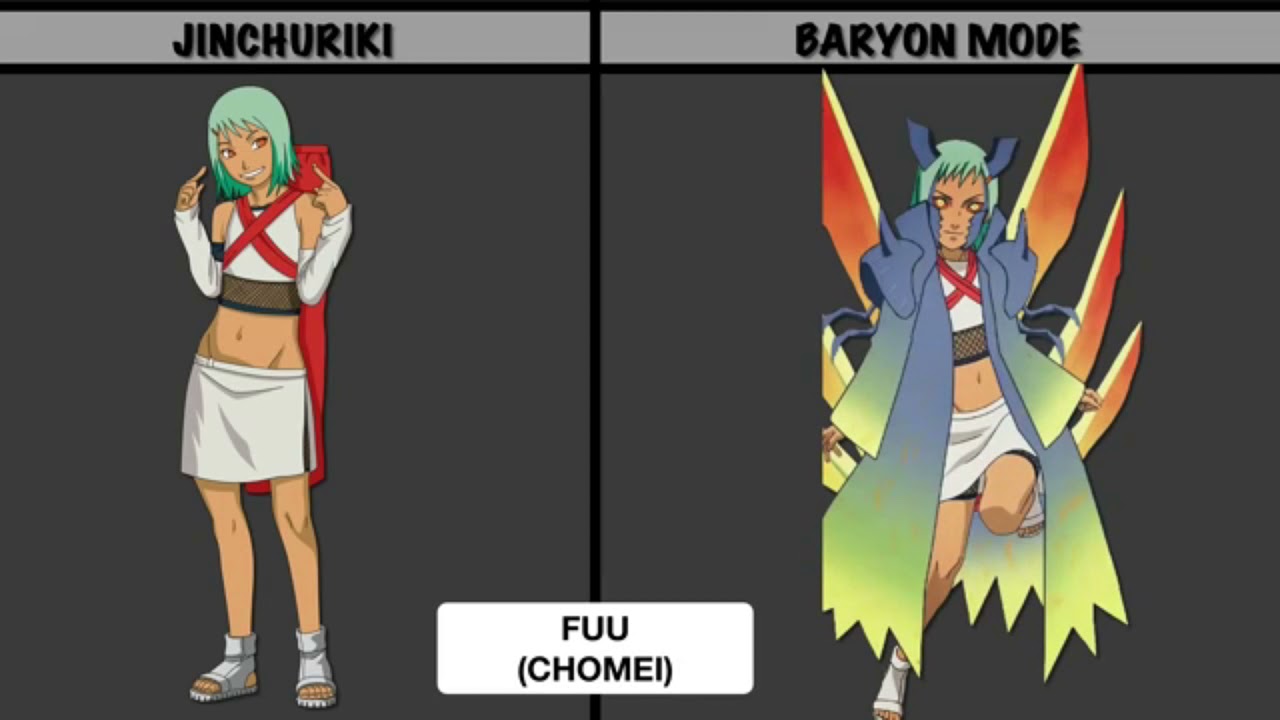 All Naruto Jinchuriki With Baryon Mode Youtube