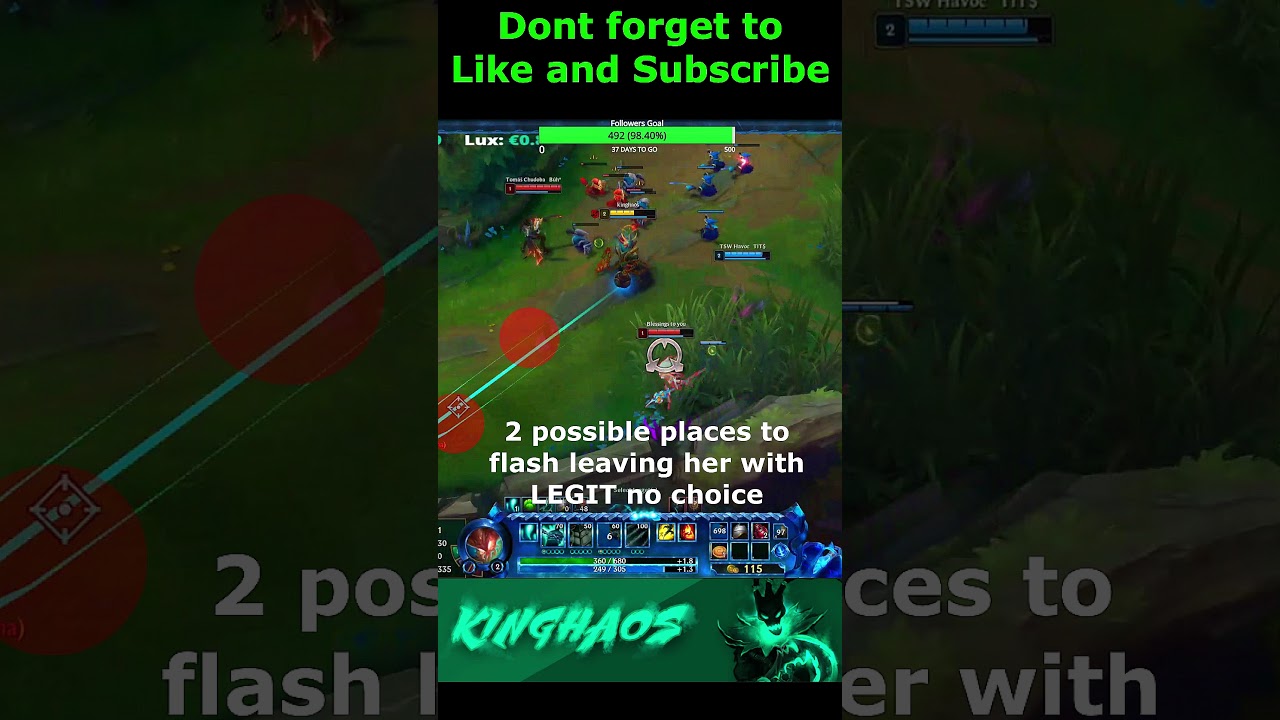 How to Predict with Thresh 