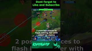 How to Predict with Thresh #shorts