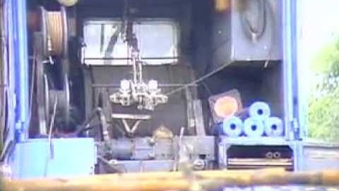 Well Completion :Logging Equipment