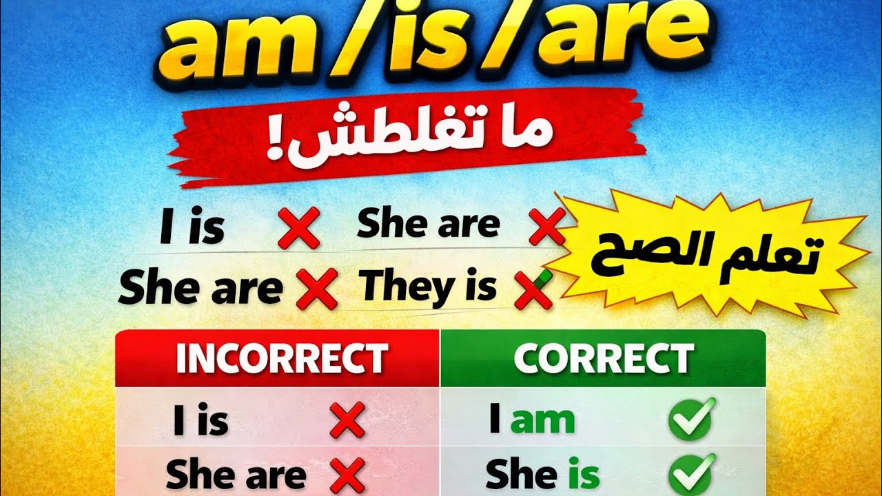 تعلم قواعد اللغة الإنجليزية من الصفر | الحلقة 2: لماذا I is خطأ؟ (شرح Verb To Be)