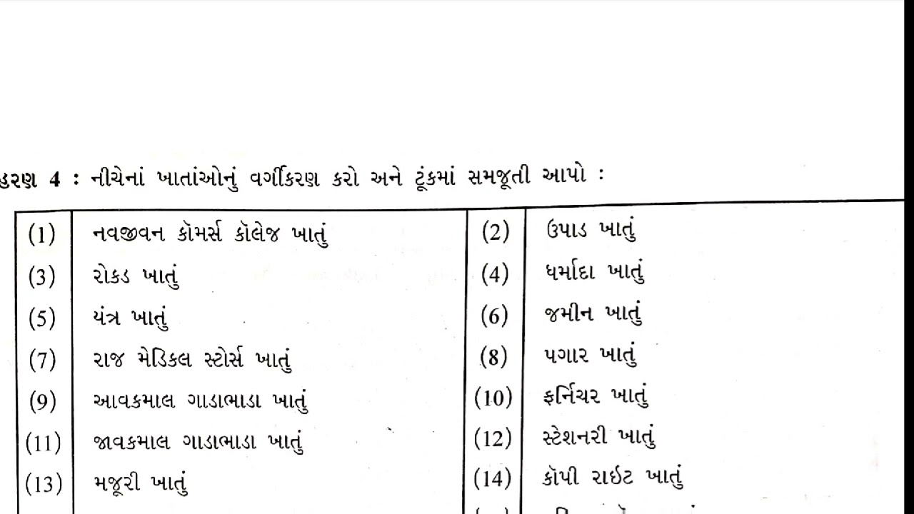 11th gujarati account ch.2 Lec.2 YouTube
